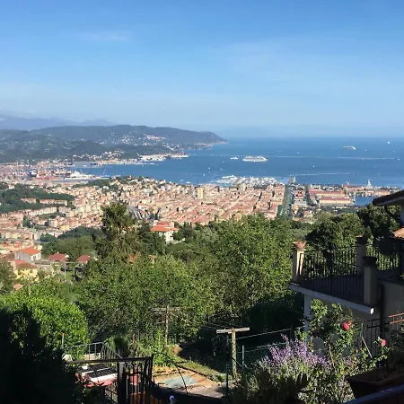 Trilogy Maison d'hôtes 4*