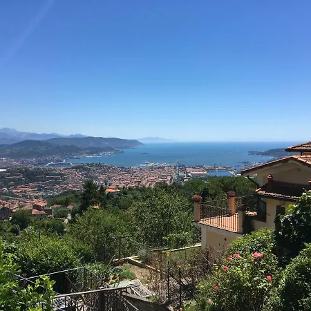 Trilogy Maison d'hôtes 4*